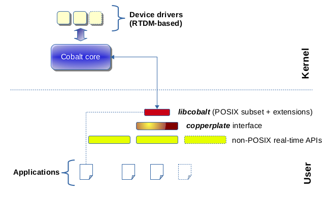 _images/EtherCAT_Master_Img_18.png