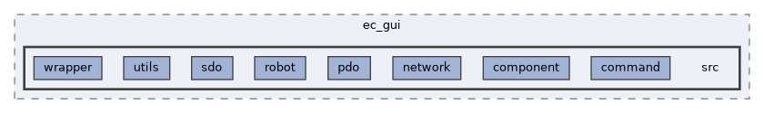 /home/runner/work/ecat-client-advr/ecat-client-advr/src/gui/ec_gui/src